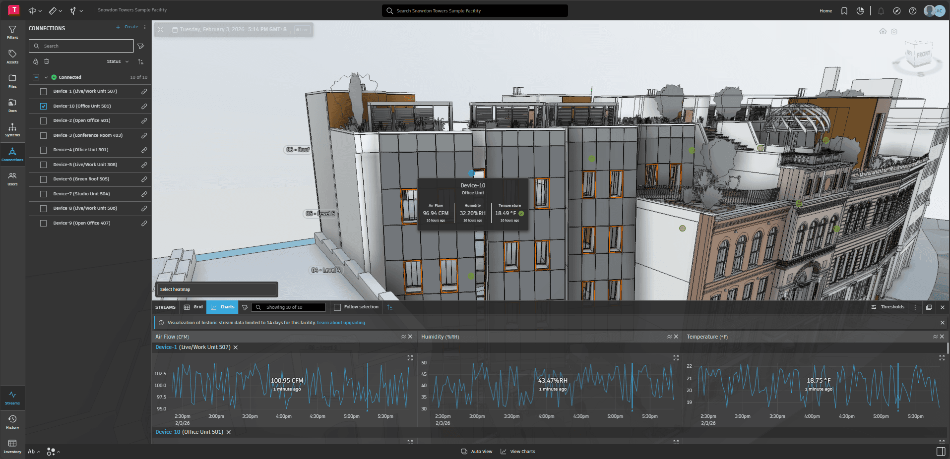 A representation of a digital twin showing real-time monitoring and simulation of physical assets.
