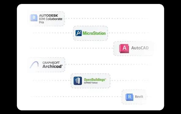 Examples of BIM & CAD Software