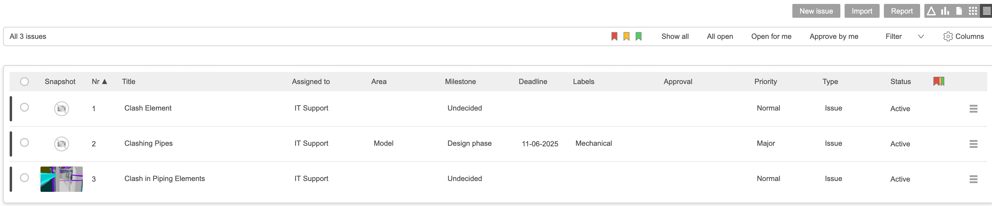 BIMCollab Dashboard for Outstanding Issues