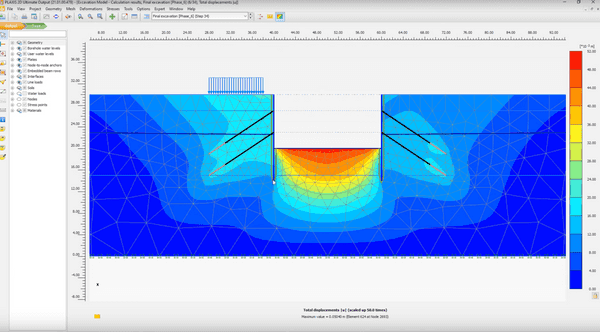 Plaxis 2D workflow